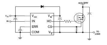      International Rectifier