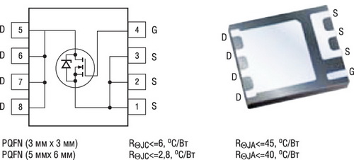      MOSFET    PQFN 