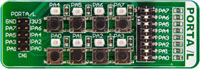 EASY-STM32  ,     PORTA