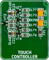 EASY-STM32   